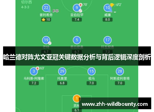 哈兰德对阵尤文亚冠关键数据分析与背后逻辑深度剖析