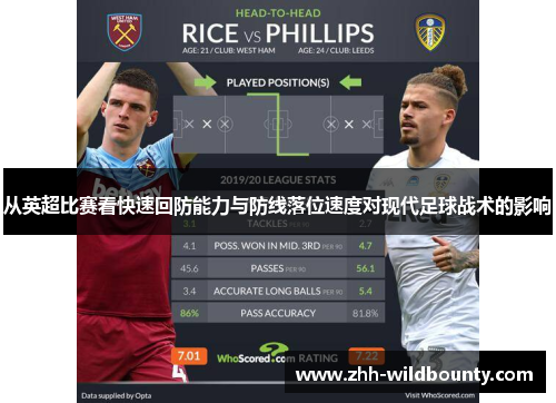 从英超比赛看快速回防能力与防线落位速度对现代足球战术的影响