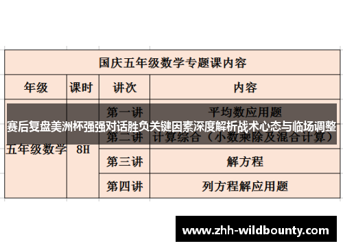赛后复盘美洲杯强强对话胜负关键因素深度解析战术心态与临场调整