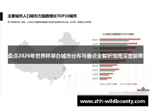 盘点2026年世界杯举办城市分布与看点全解析指南深度前瞻