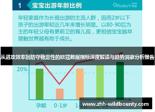 从进攻效率到防守稳定性的欧冠数据指标深度解读与趋势洞察分析报告