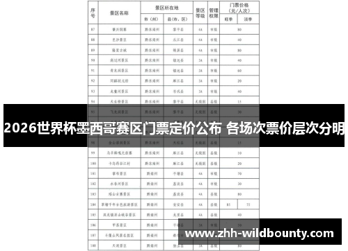 2026世界杯墨西哥赛区门票定价公布 各场次票价层次分明 2026世界杯墨西哥赛区门票定价公布 各场次票价层次分明