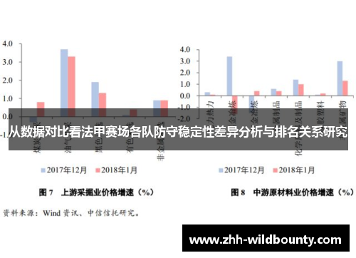 从数据对比看法甲赛场各队防守稳定性差异分析与排名关系研究 从数据对比看法甲赛场各队防守稳定性差异分析与排名关系研究